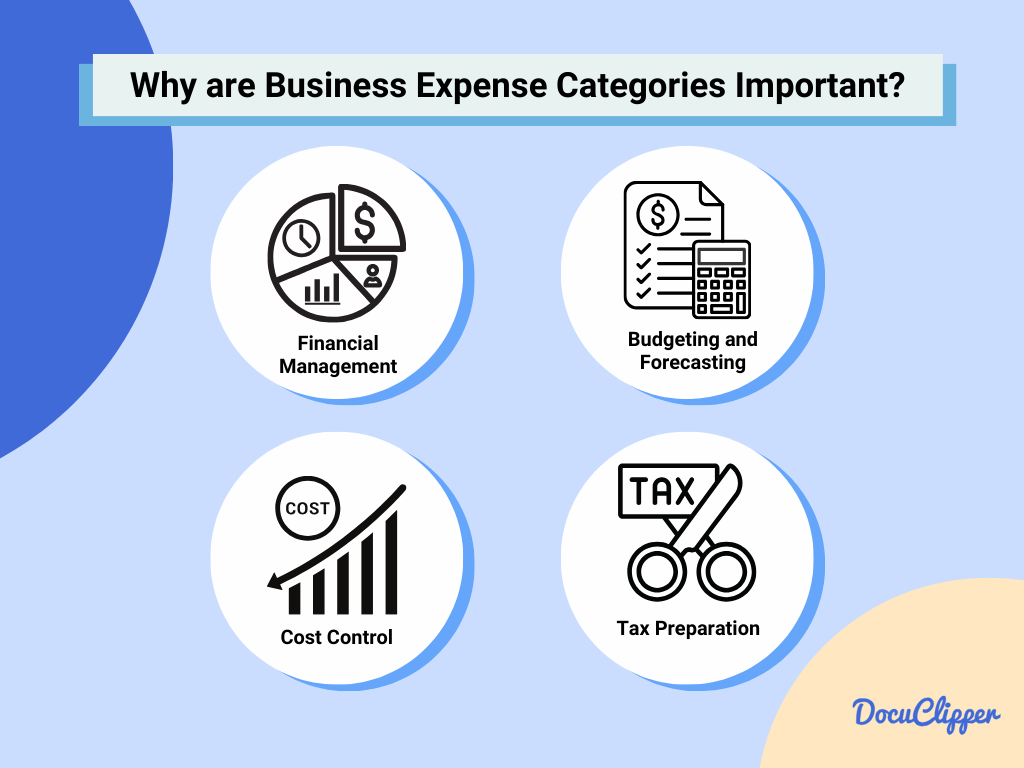 Why are business expense categories important