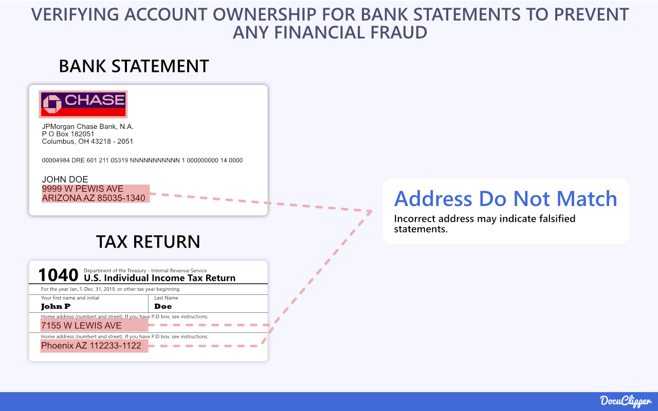 account ownership bank statement verification