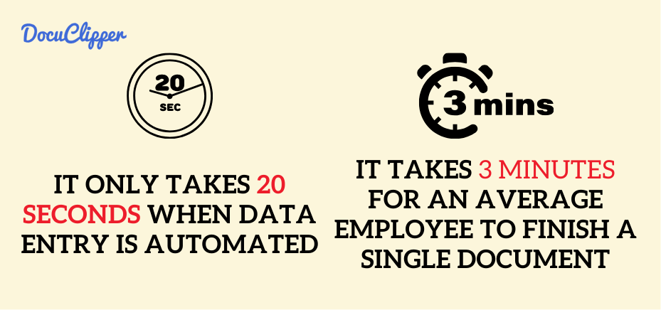 average time spent in data entry