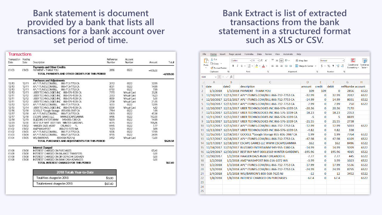 bank extract vs bank statement