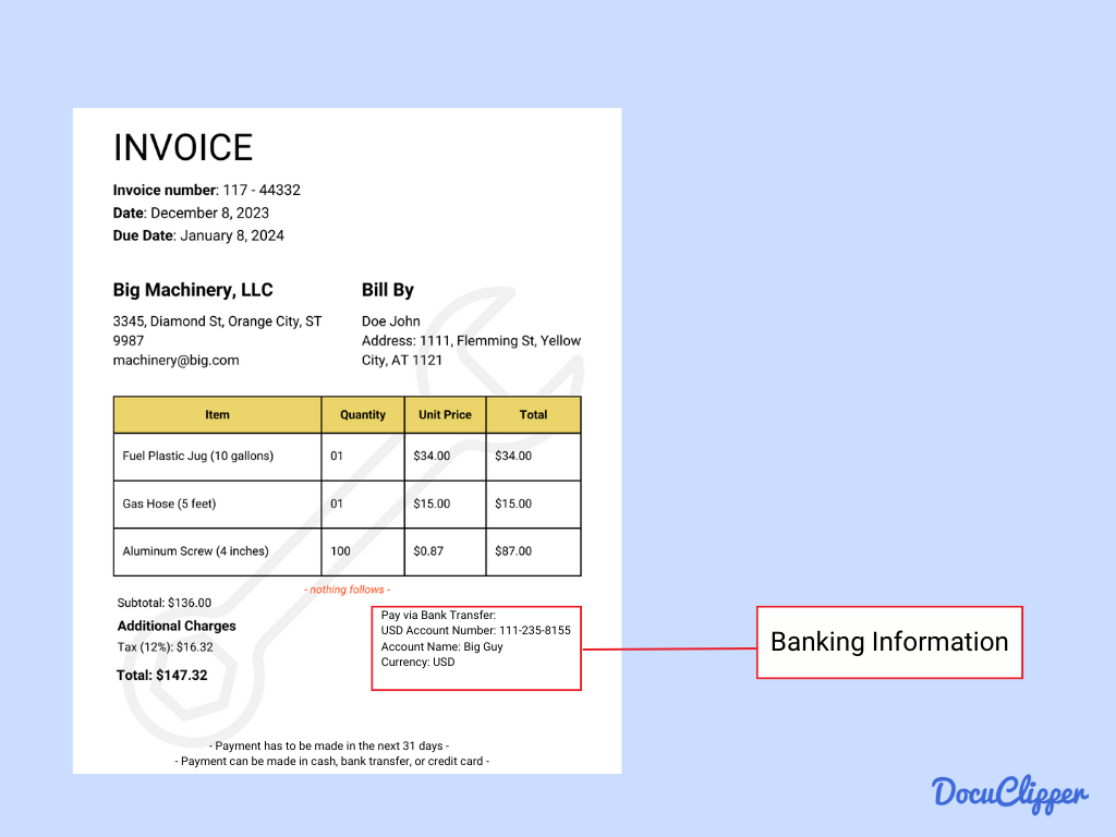 banking information