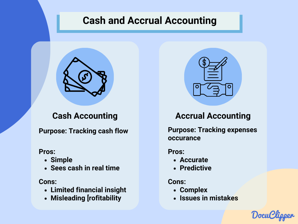 cash vs accrual accounting