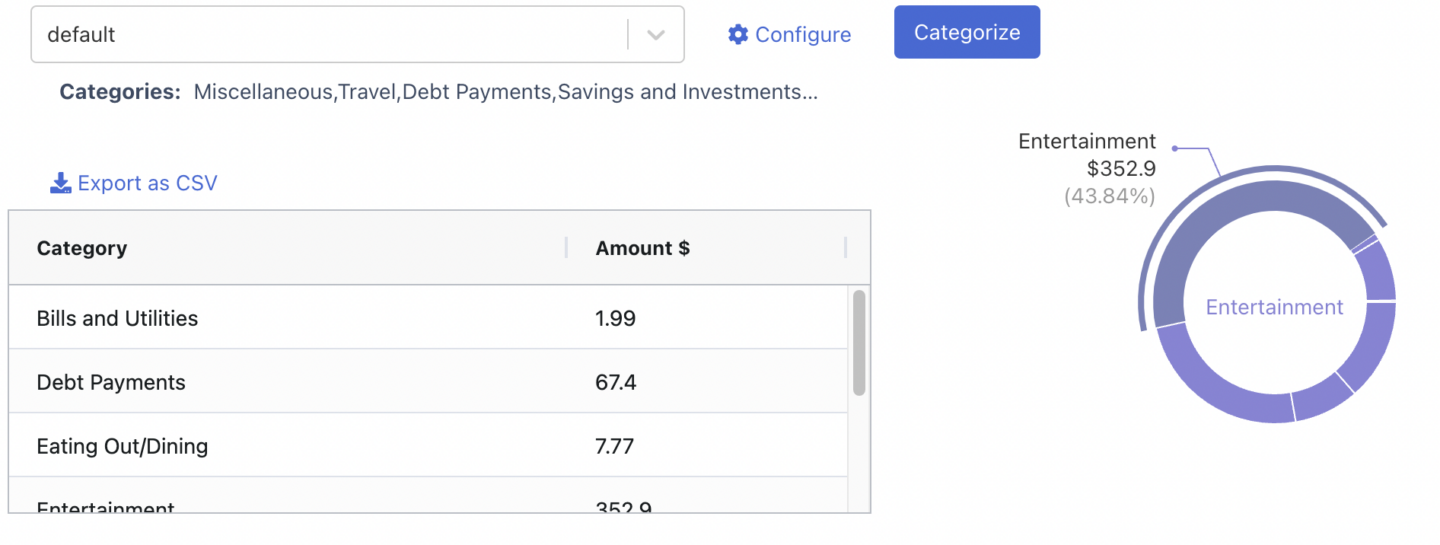 categorizing bank statement processing