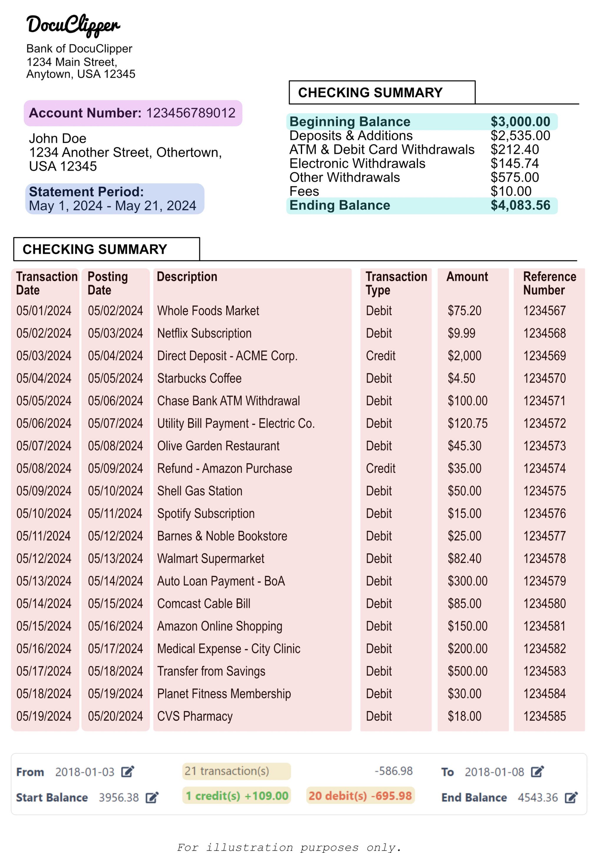 Best Bank Statement Converter For Businesses (Excel, CSV, QBO)