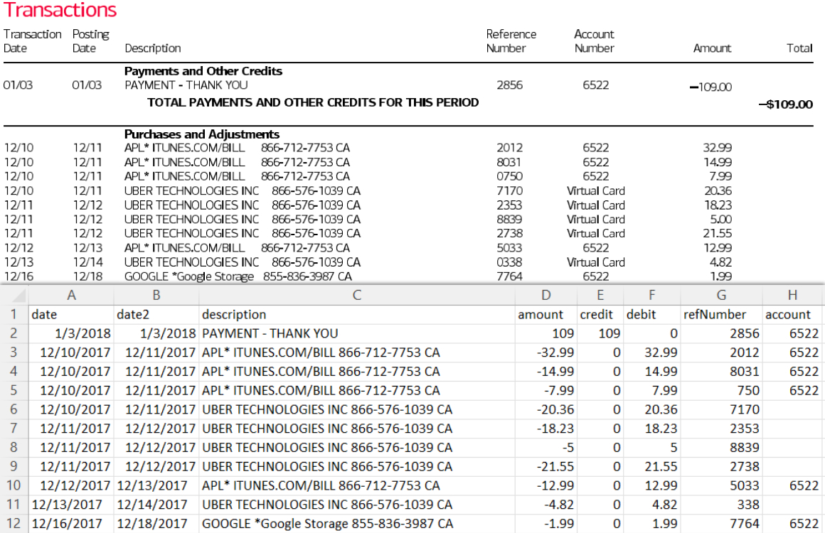 convert bank statements to excel with DocuClipper excel file of bank transactions