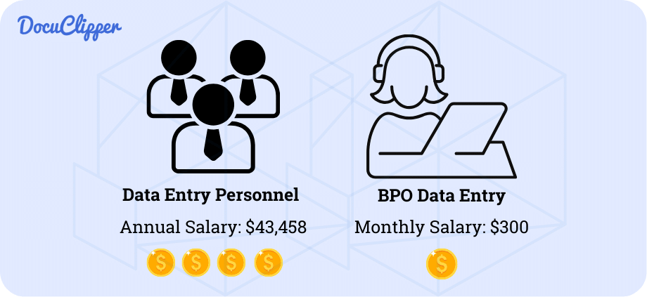 data entry personnel vs bpo data entry salary