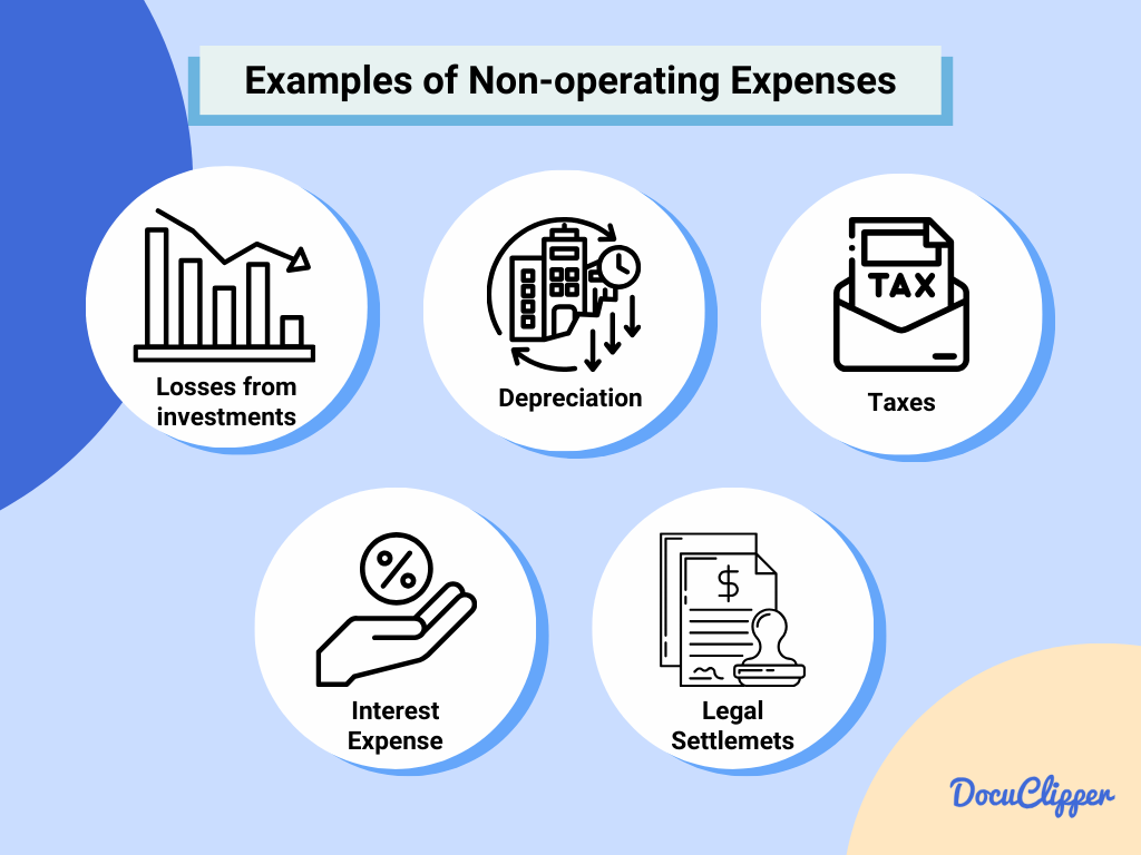 examples of non-operating expenses