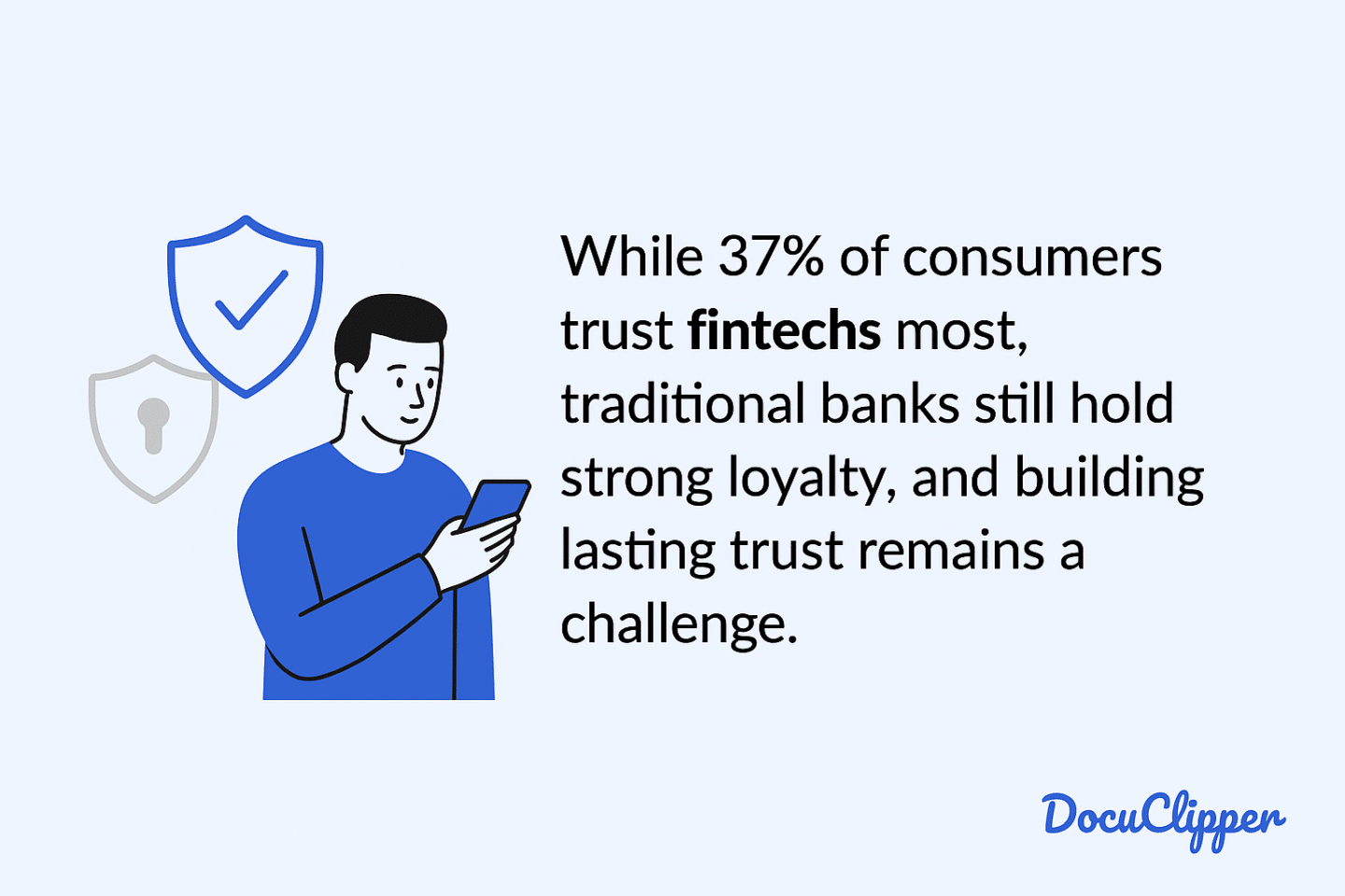 fintech trust
