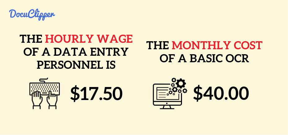 hourly wage of manual data entry and monthly ocr costs