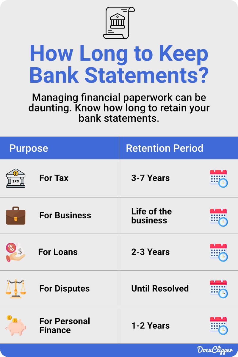 how long to keep bank statements infographic