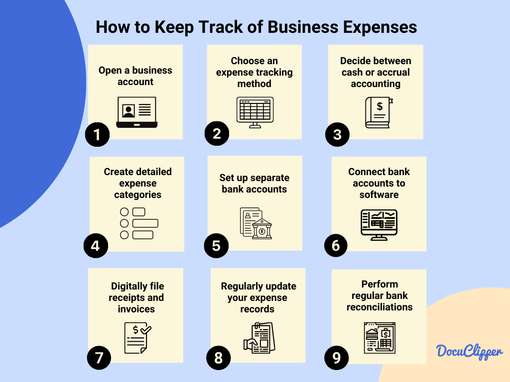 how to keep track of business expenses