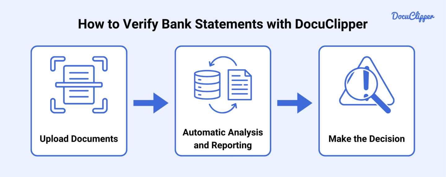 how to verify bank statements