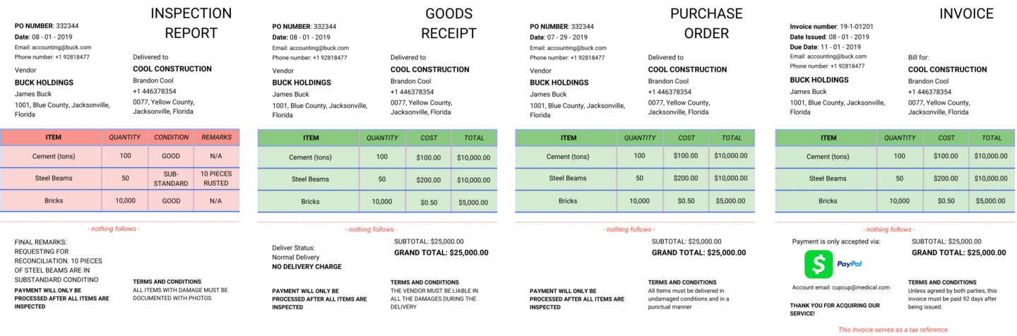invoice, inspection slip, goods receipt, and purchase order 4-way matching example 2