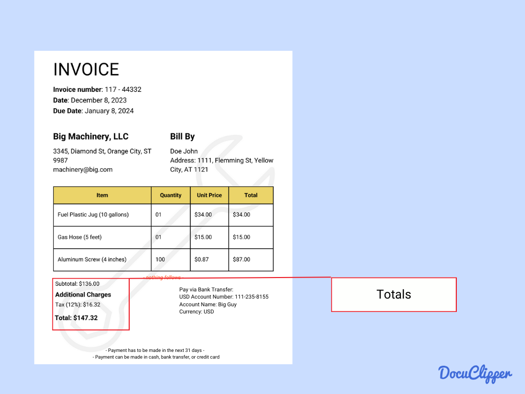 invoice totals