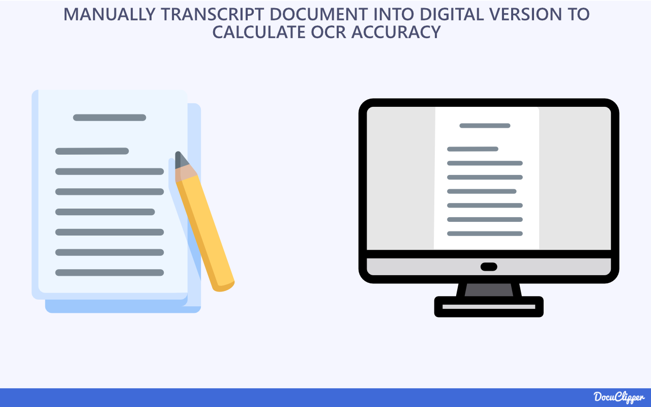 manual transcription for measuring ocr accuracy