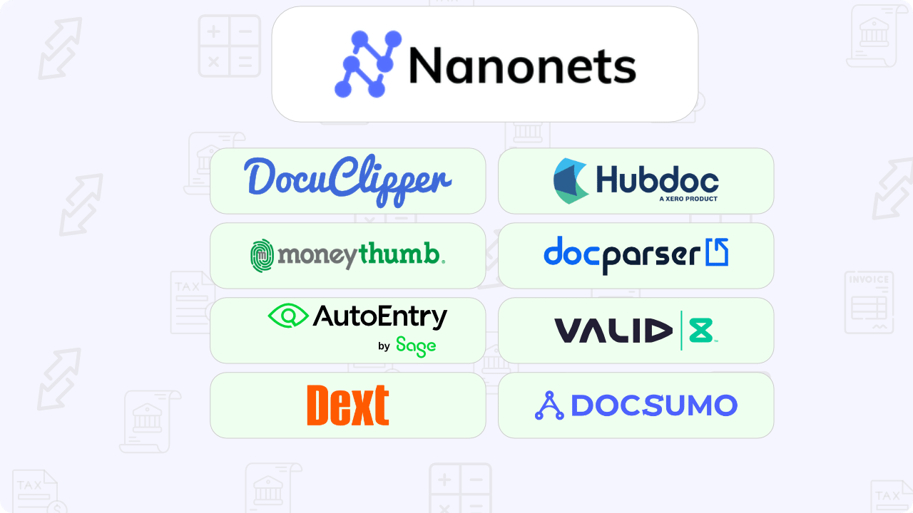 nanonets alternatives nanonets competitors