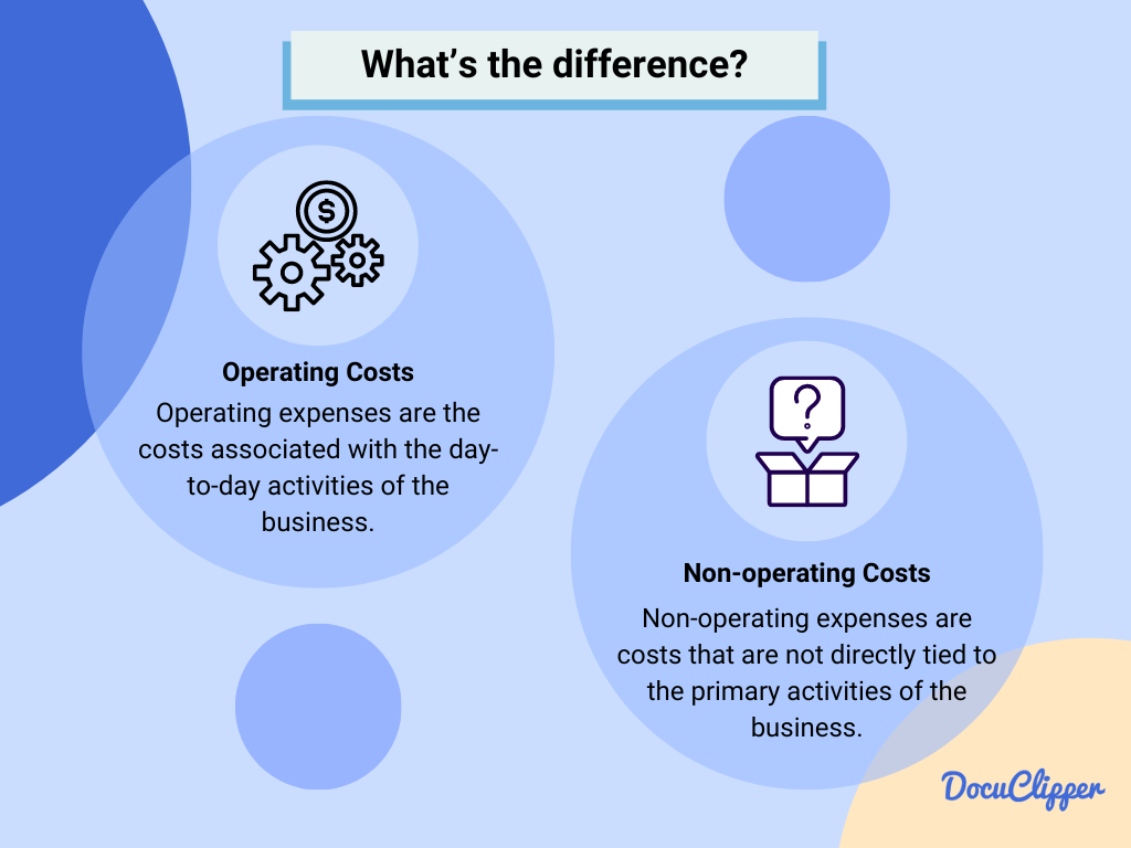 operating and non-operating costs example