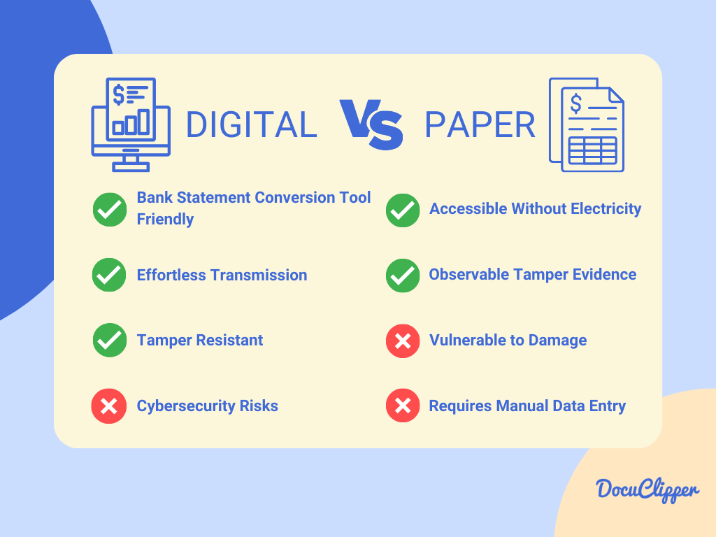 paper vs digital bank statement