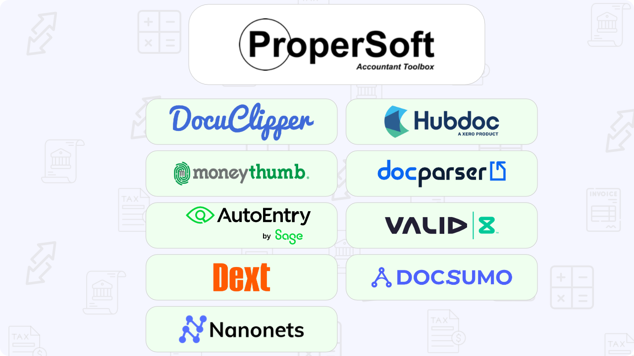 propersoft alternatives propersoft competitors