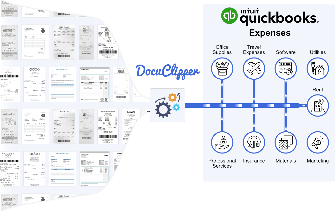 receipt ocr rules for auto categorization from line items