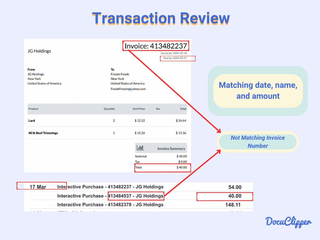 review every transaction mistakes during bank statement audits