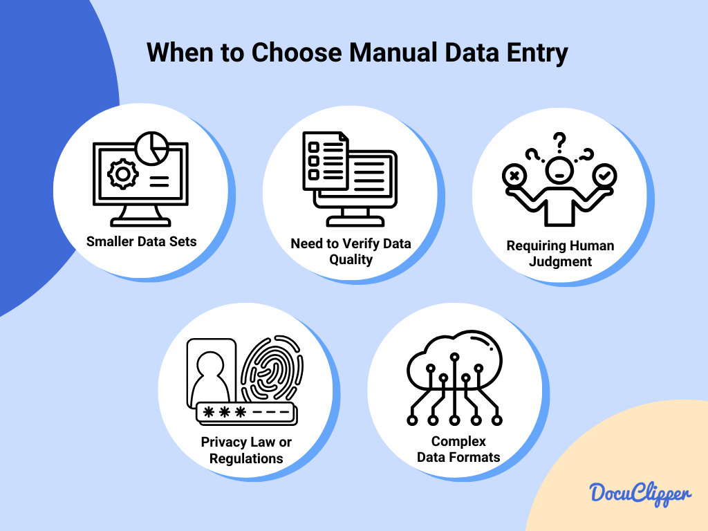situations to use in manual data entry