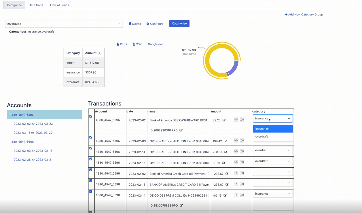 transaction categorization financial analysis of statements