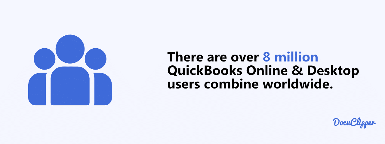 there are over 8 million quickbook users worldwide