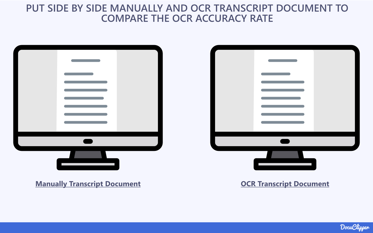 two documents to measure ocr accuracy