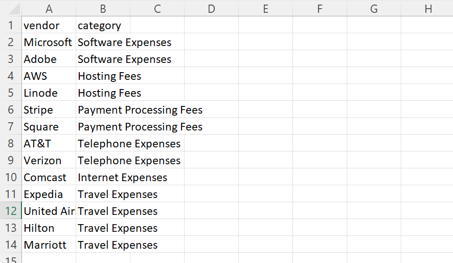 Uploading Vendor Categorization CSV Files 1 vendor categorization csv file docuclipper