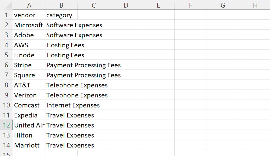 vendor categorization csv file docuclipper