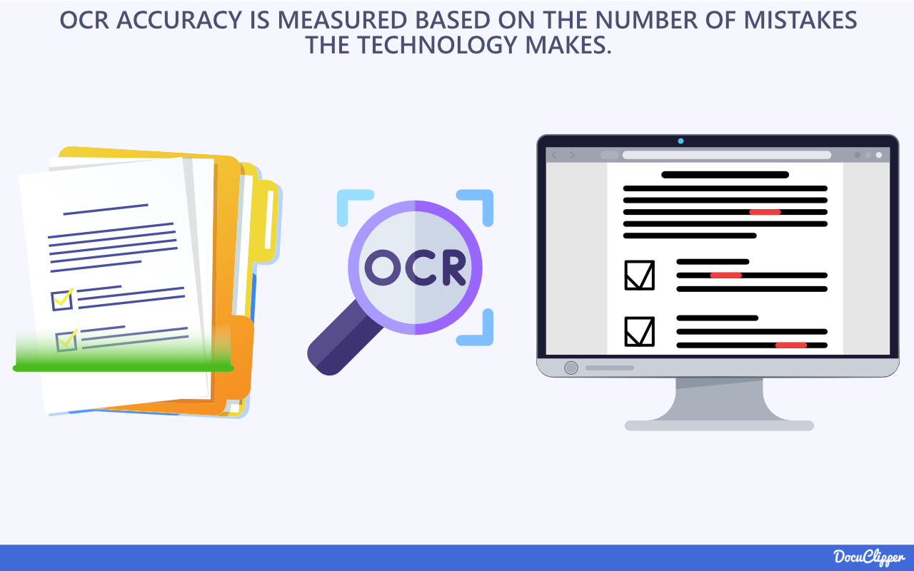 what is OCR accuracy