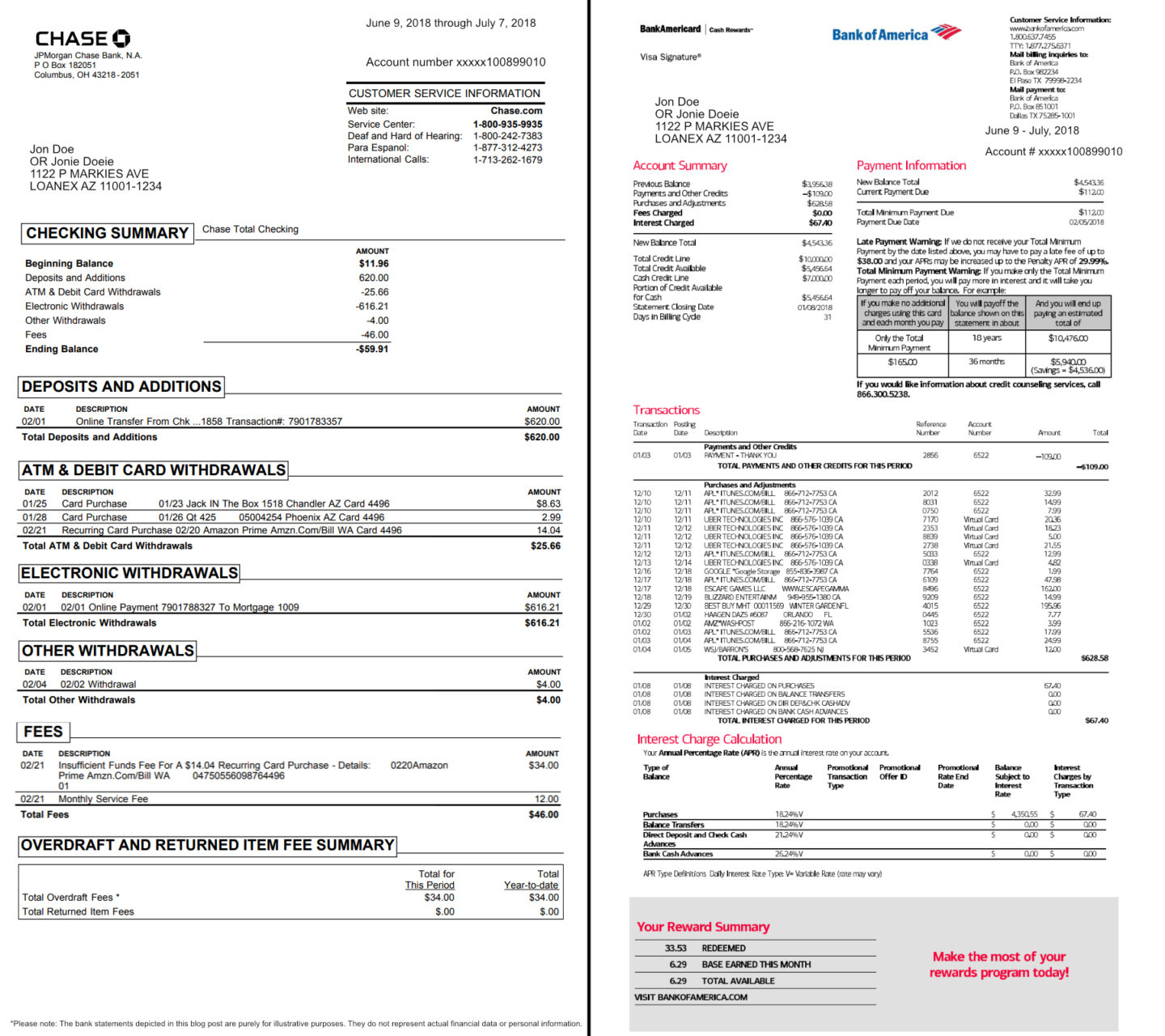 how to read and understand bank statement